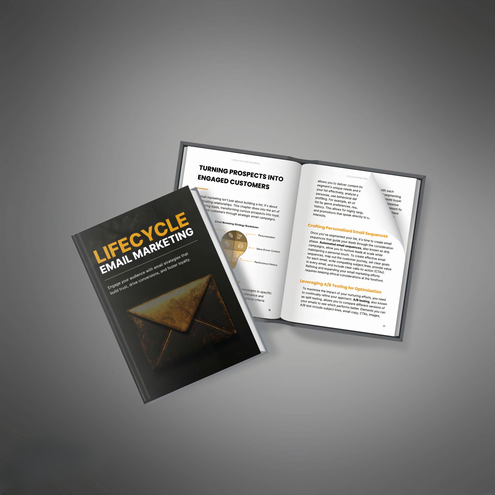 Lifecycle Email Marketing (E-Book Bundle)