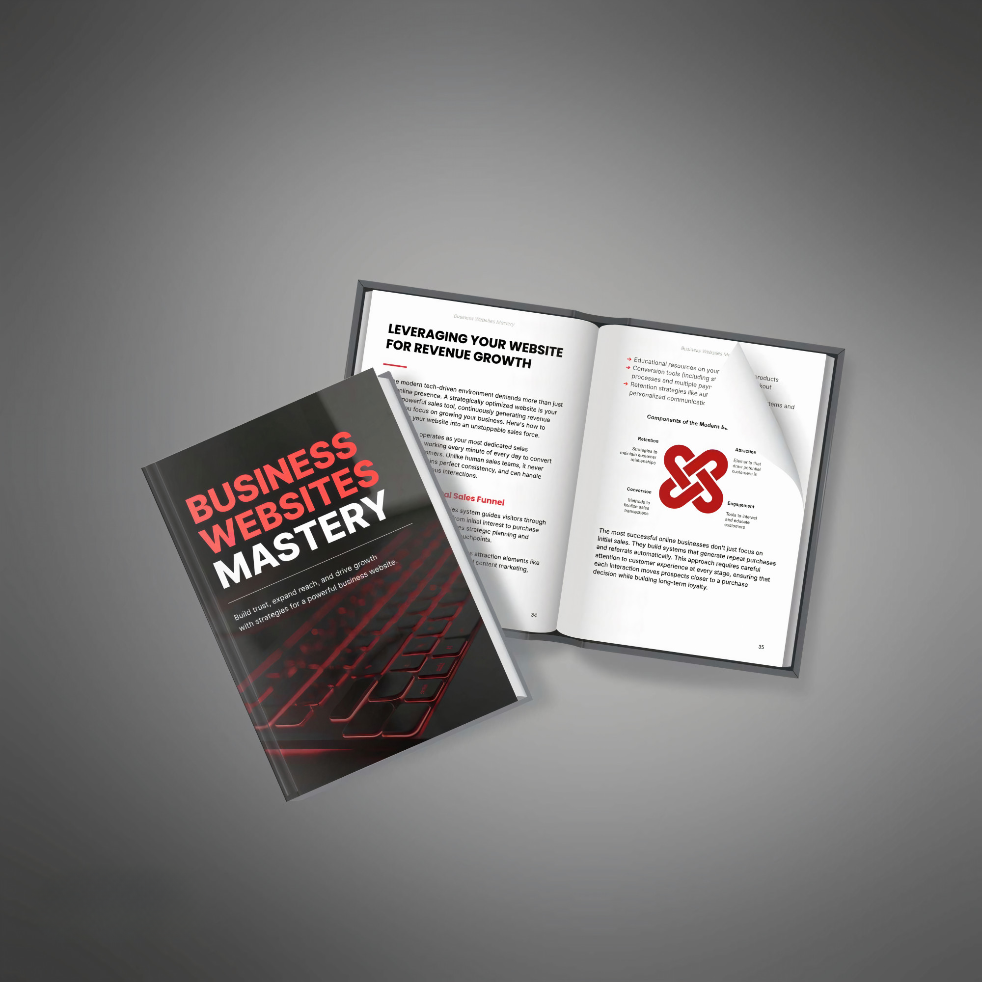 Business Websites Mastery (E-Book Bundle)